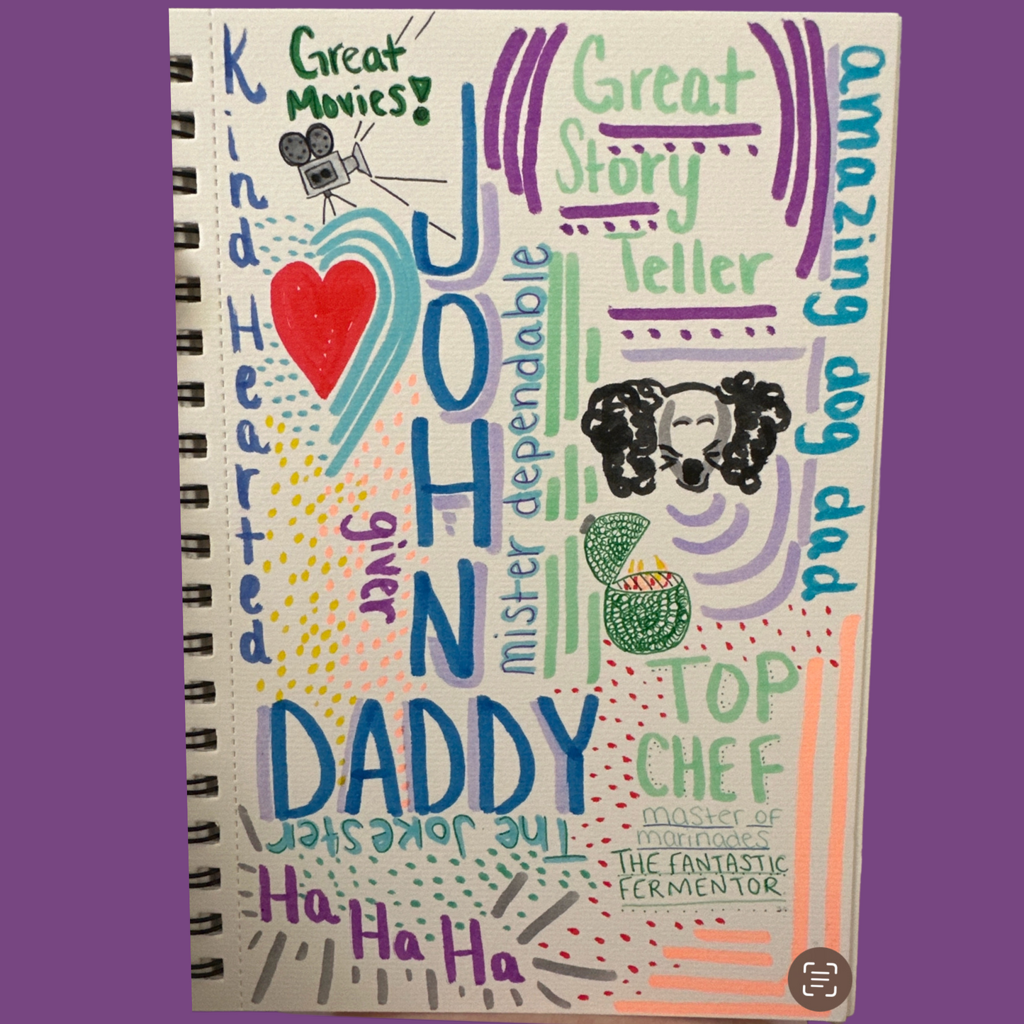 All About Dad Art